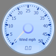 Wind Gauge